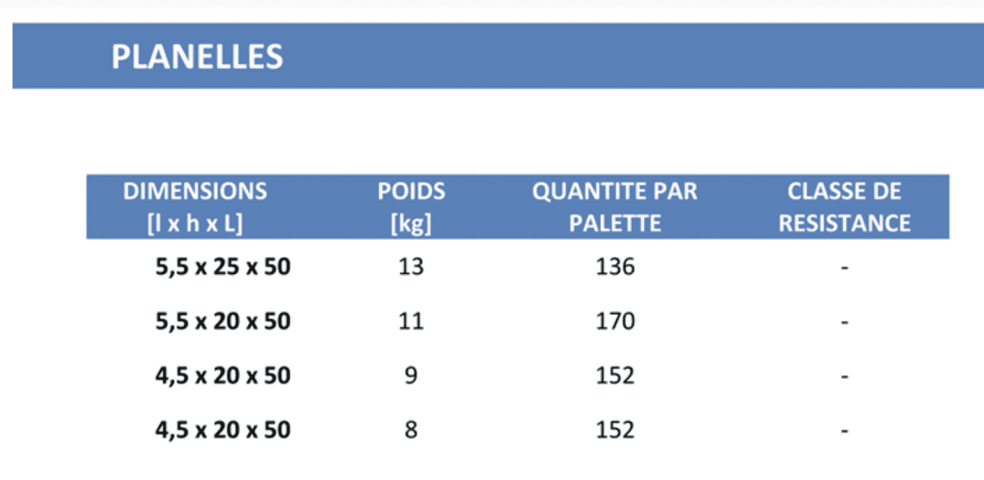 acier annecy